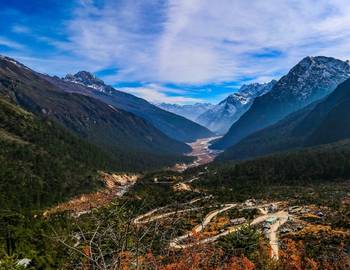 Exploring Holidays India